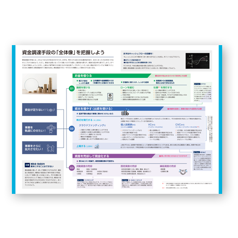 ビジネスレターひな形