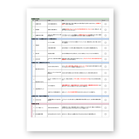 企画書作成チェックシート