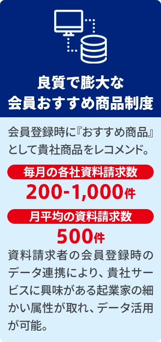 創業手帳にアクセス、貴社のサービスの資料を請求、資料データをダウンロード