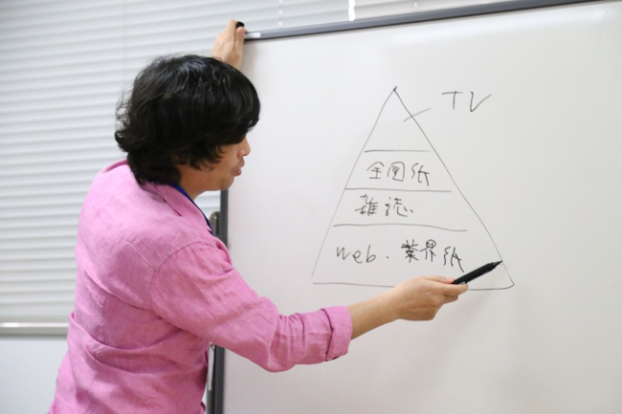 pr_venturekouhou_figure04