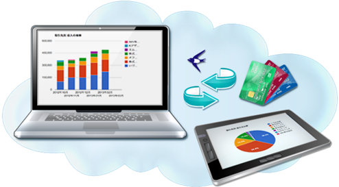 accounting_cloud_apps_fig01
