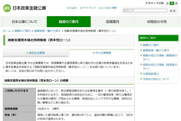 subordinated-loan-fig01