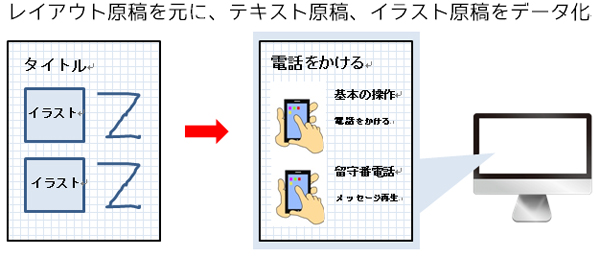 manual-document-140901fig04