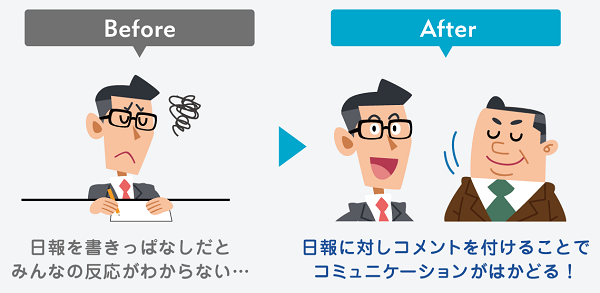 communication-tools-fig3
