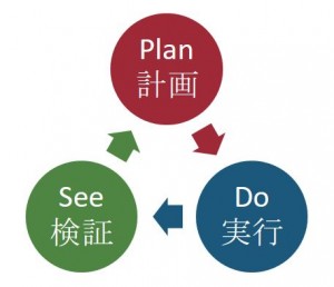 how-to-attract-customers-pds