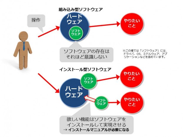 20150430-2 (修正Ver)