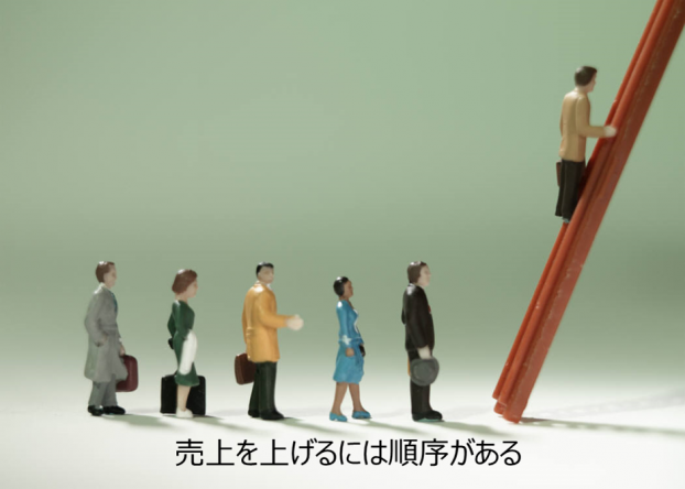 howtoincreasesales02