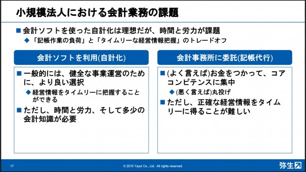 「会計ソフトの導入」と「会計事務所への記帳依頼」は一長一短…