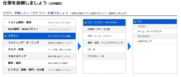 仕事を依頼する