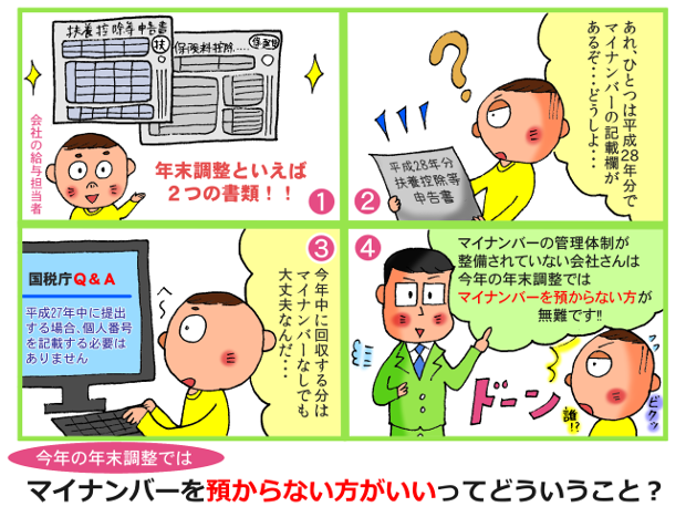 nenmatsuchosei-mynumber-fix