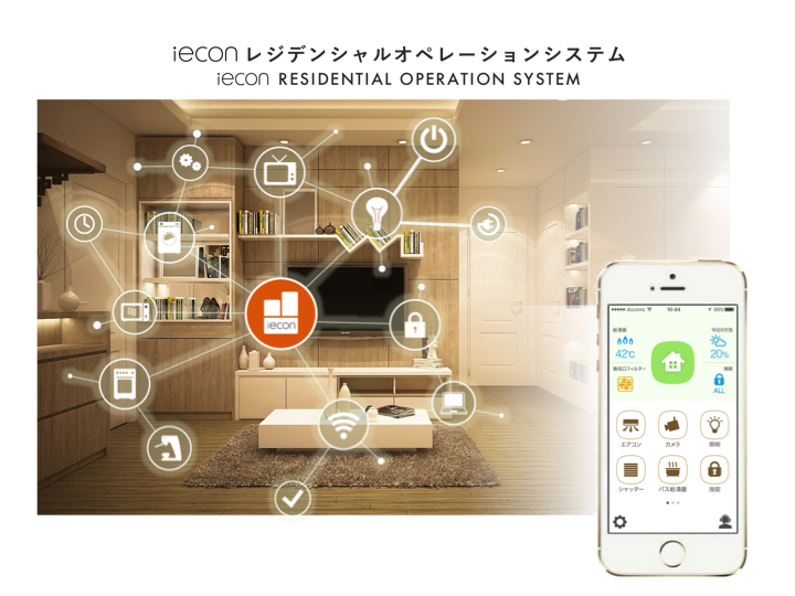 レジデンシャルオペレーションシステム interview-ikeuchi