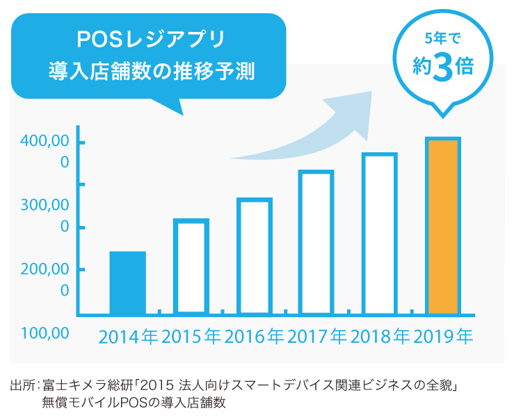[nÆè ]AirREGI_fix