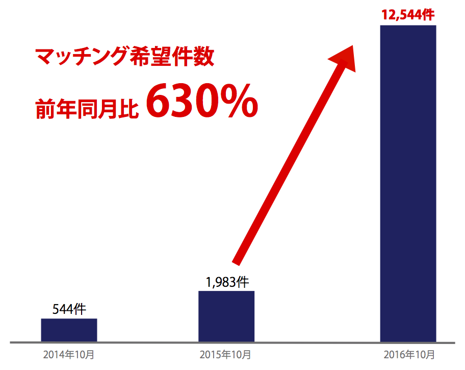 press-%e3%82%af%e3%82%99%e3%83%a9%e3%83%95