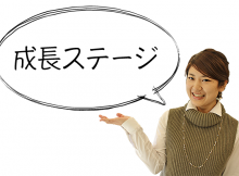 成長ステージ