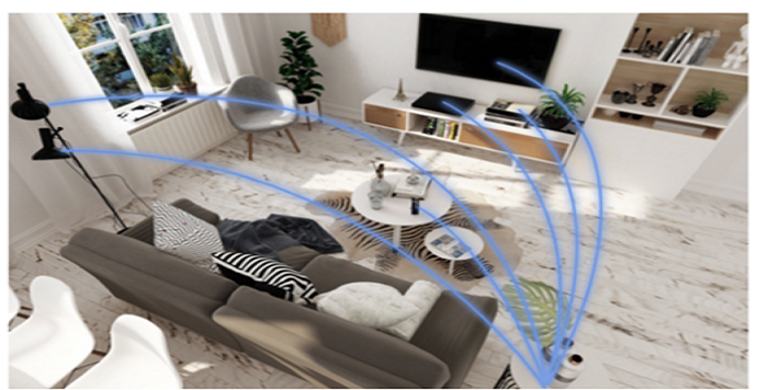 Aeterlinkのサービスイメージ