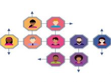 ターゲティングの図