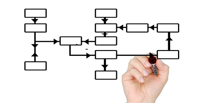 資金繰り計画の図