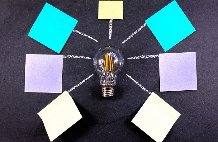 チェックポイント