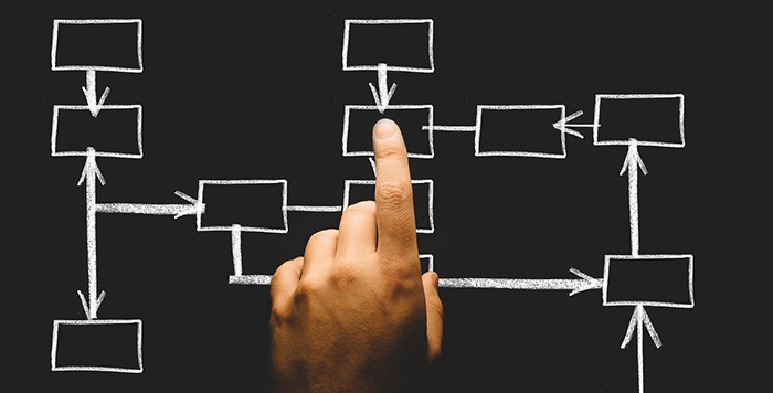 ナレッジ共有をしよう