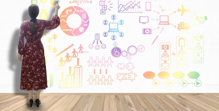 集客テクニック