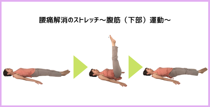 リモートワークによる腰痛改善方法