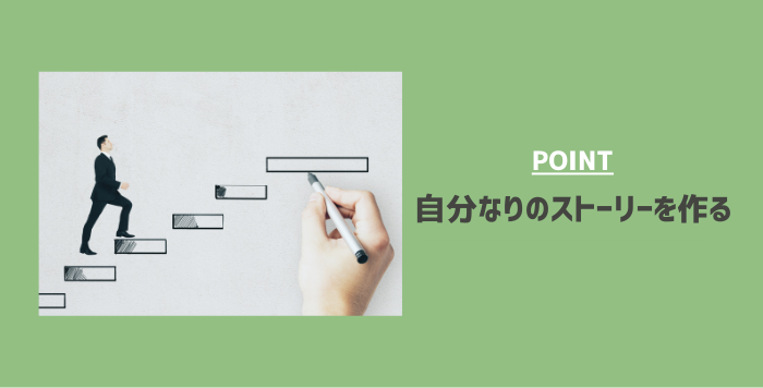 キャリア構築で一番大事なことは、自分なりのポジションを築き、人々に「気づいてもらう」こと