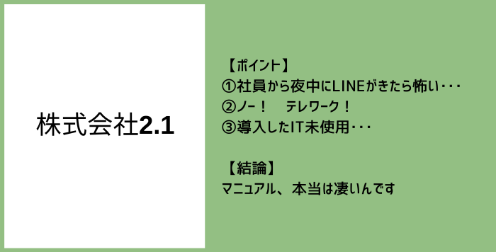 株式会社2.1
