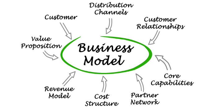 アフターコロナの時代に合ったビジネスモデルへの転換を