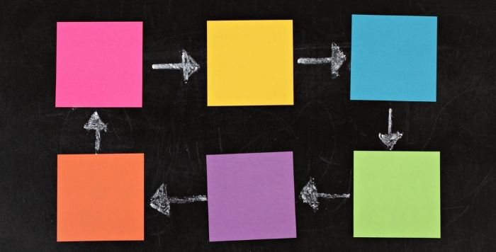 流れのイメージ