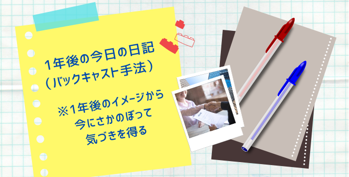 未来→過去の視点で事業計画の道筋を立てる「未来日記」