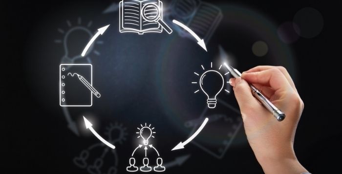 黒板にステップを書く手