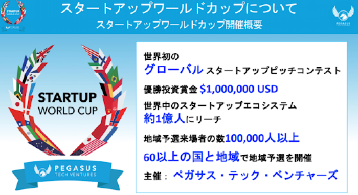 投資家注目のベンチャーが集まるスタートアップワールドカップでチャンスをつかめ