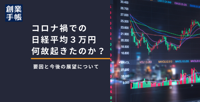日経平均
