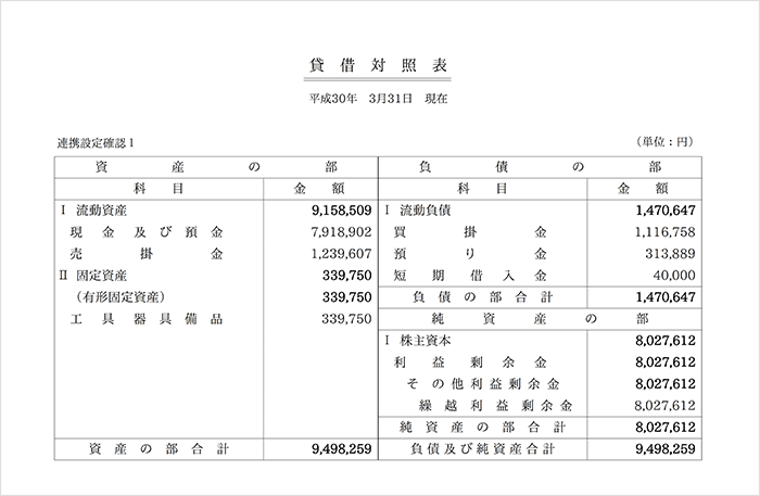 貸借対照表