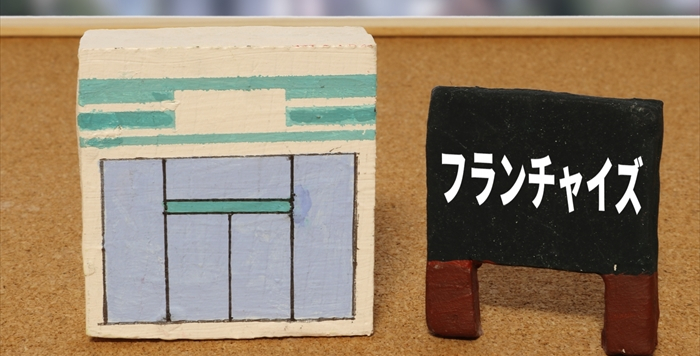 フランチャイズとはどんなビジネスか？始めたい人が知っておきたいポイント