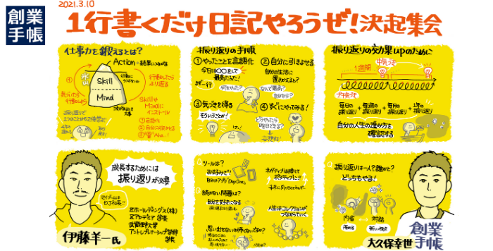 Zアカデミア・伊藤羊一学長が確信した「圧倒的な成長をする人」が共通して続けていることとは？