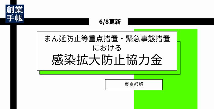 まん延防止等重点措置・緊急事態措置