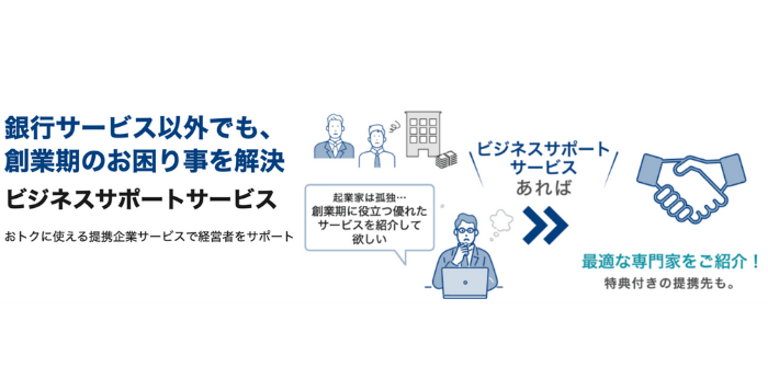 ビジネスサポートサービス
