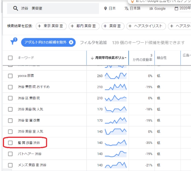 キーワードプランナー