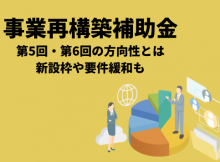 事業再構築補助金の方向性
