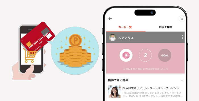 LINE公式アカウントの主な機能③ショップカード