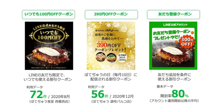 LINE公式アカウントの友だちになるメリットを伝える