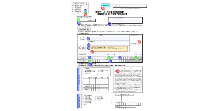 ダイレクト納付利用届出書を提出