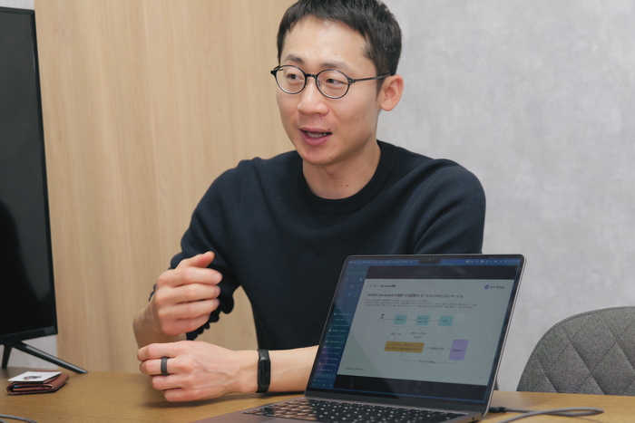 ドクターズプライム　田 真茂様