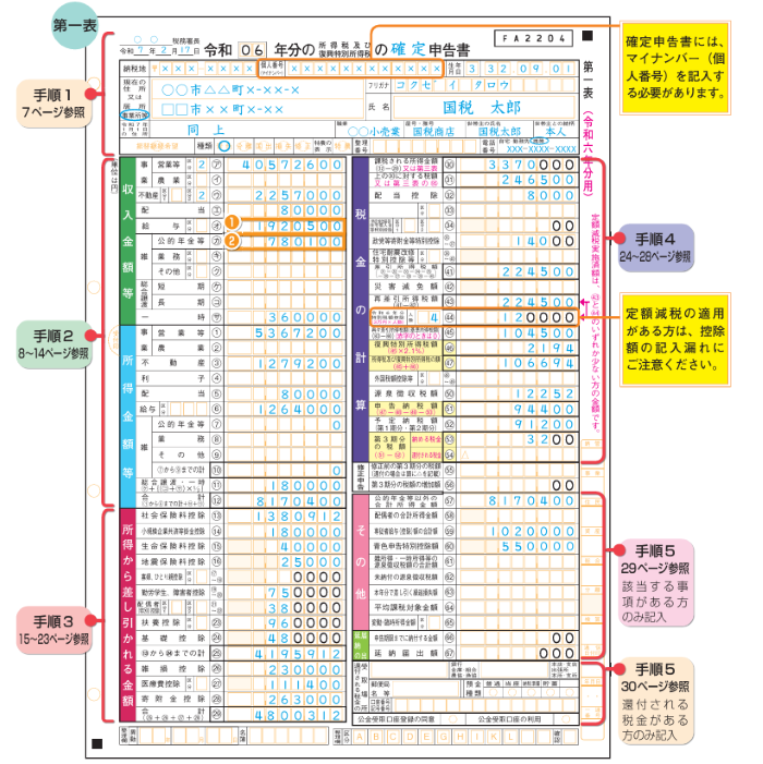 定額減税を受けるための確定申告書の書き方