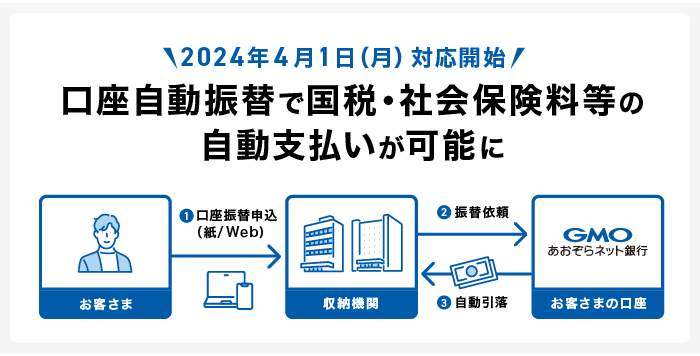 口座振替サービス