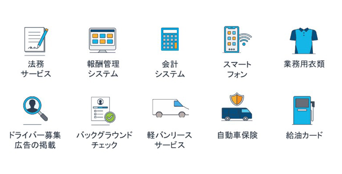 サポート体制が充実している